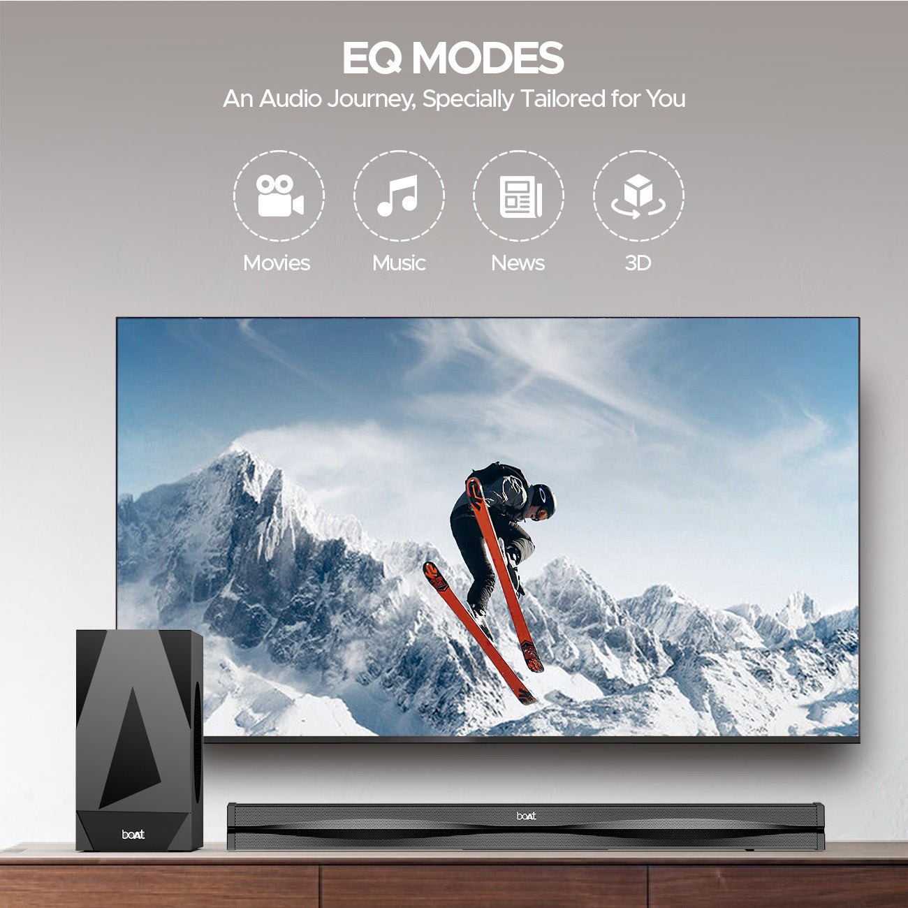 EQModes